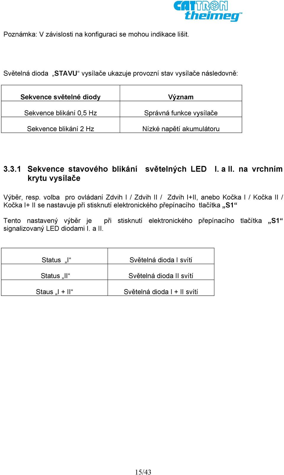 napětí akumulátoru 3.3.1 Sekvence stavového blikání světelných LED I. a II. na vrchním krytu vysílače Výběr, resp.