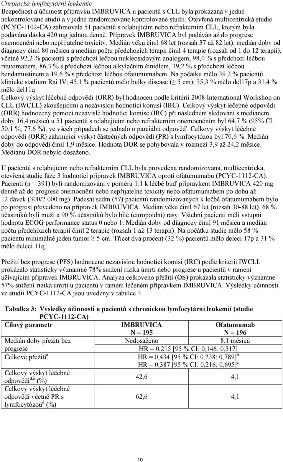 Přípravek IMBRUVICA byl podáván až do progrese onemocnění nebo nepřijatelné toxicity.