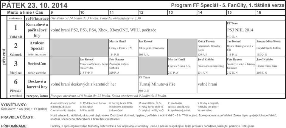 Petrohrad - Benátky Baltu Honor Harringtonová v ČR Salonek knihy,, ostatní 4 P, R 0 P, A 9 P, R P, A 8 Q, N Gandalf hledá hrdinu Jan Kotouč Petr Rauner Martin Handl Josef Kotlaba Petr Rauner Josef