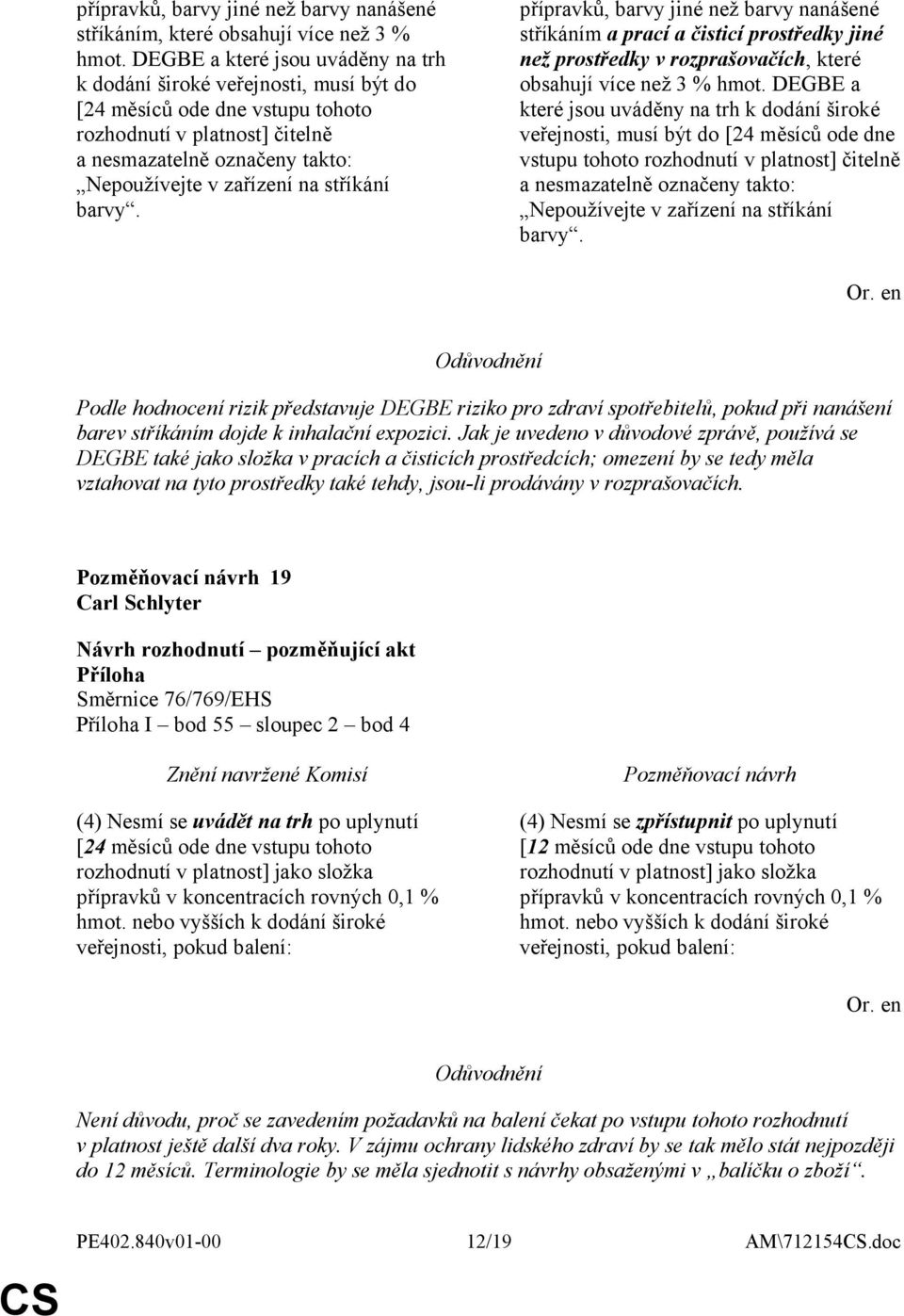 stříkání barvy. přípravků, barvy jiné než barvy nanášené stříkáním a prací a čisticí prostředky jiné než prostředky v rozprašovačích, které obsahují více než 3 % hmot.  stříkání barvy.