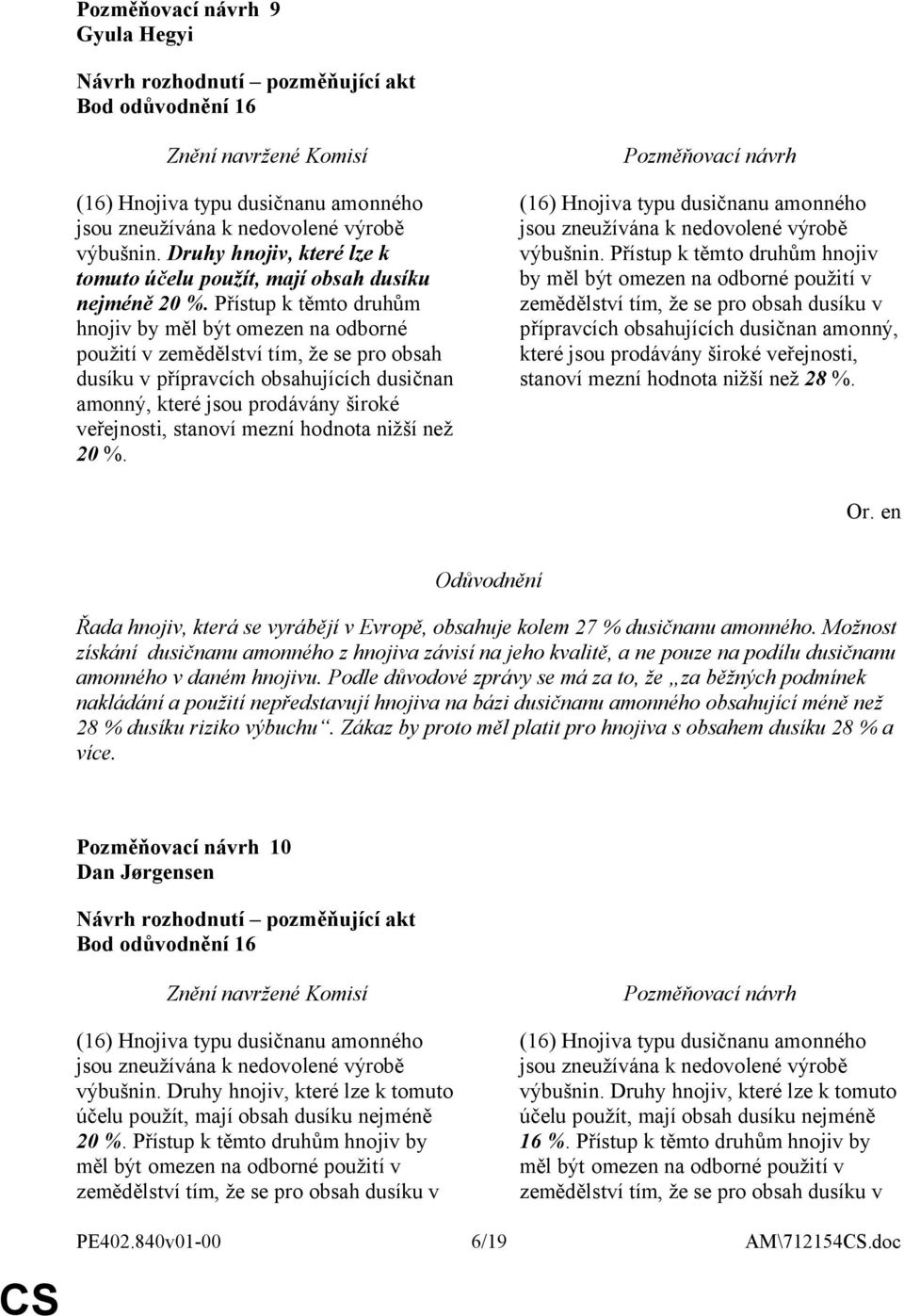 stanoví mezní hodnota nižší než 20 %. (16) Hnojiva typu dusičnanu amonného jsou zneužívána k nedovolené výrobě výbušnin.  stanoví mezní hodnota nižší než 28 %.