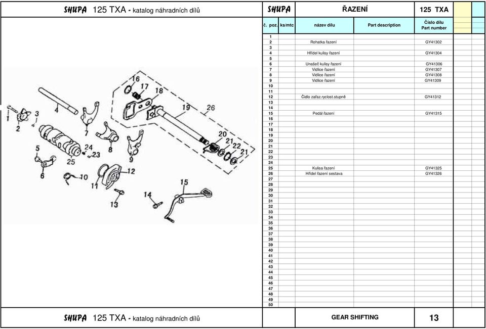 Vidlice řazení GY9 10 11 12 Čidlo zařaz.ryclost.