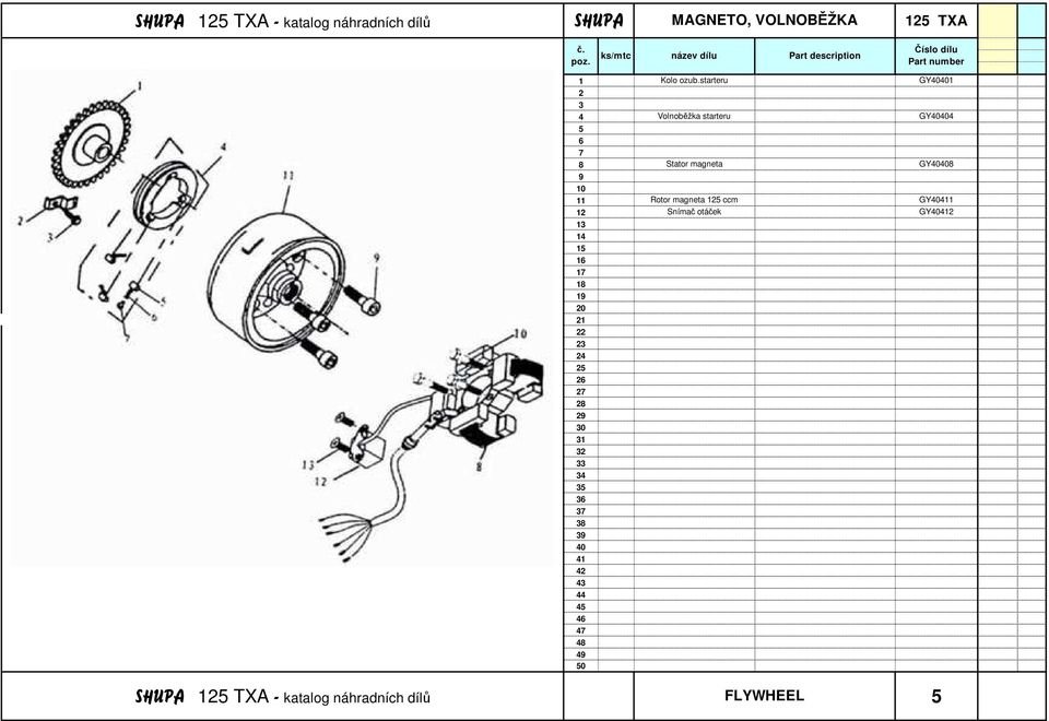 magneta GY8 9 10 11 Rotor magneta 1 ccm GY1 12 Snímač