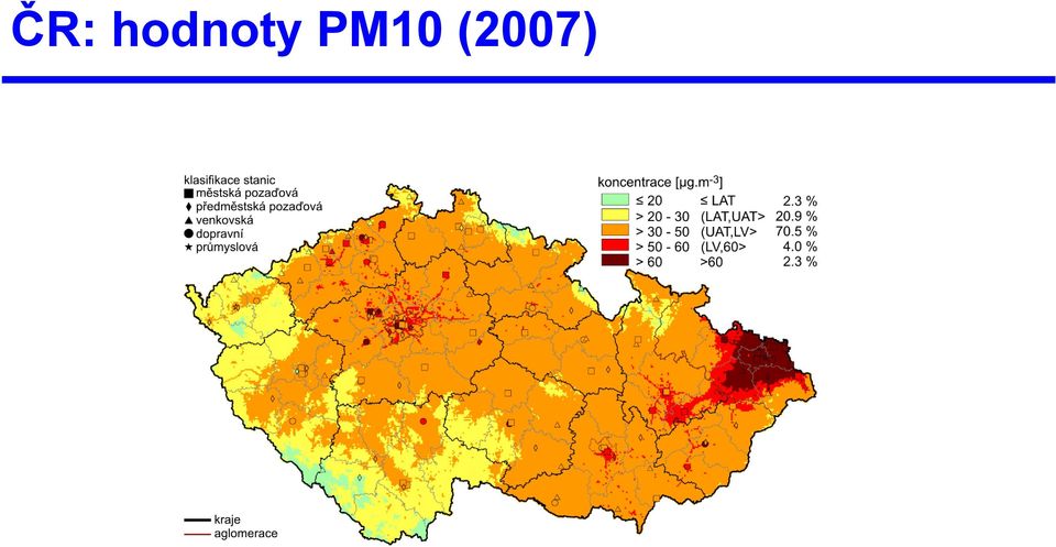 PM10