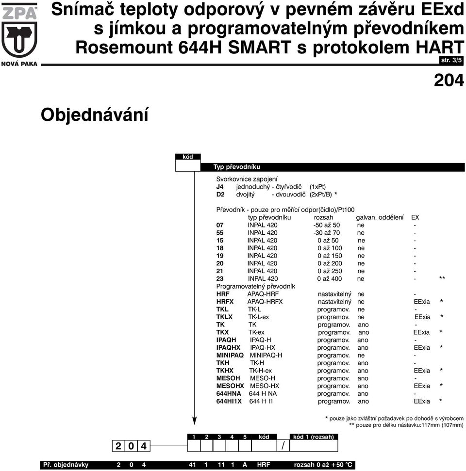 oddělení EX 07 INPAL 420-50 až 50 ne - 55 INPAL 420-30 až 70 ne - 15 INPAL 420 0 až 50 ne - 18 INPAL 420 0 až 100 ne - 19 INPAL 420 0 až 150 ne - 20 INPAL 420 0 až 200 ne - 21 INPAL 420 0 až 250 ne -