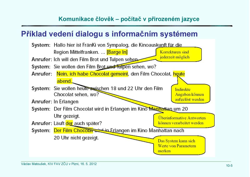 dialogu s