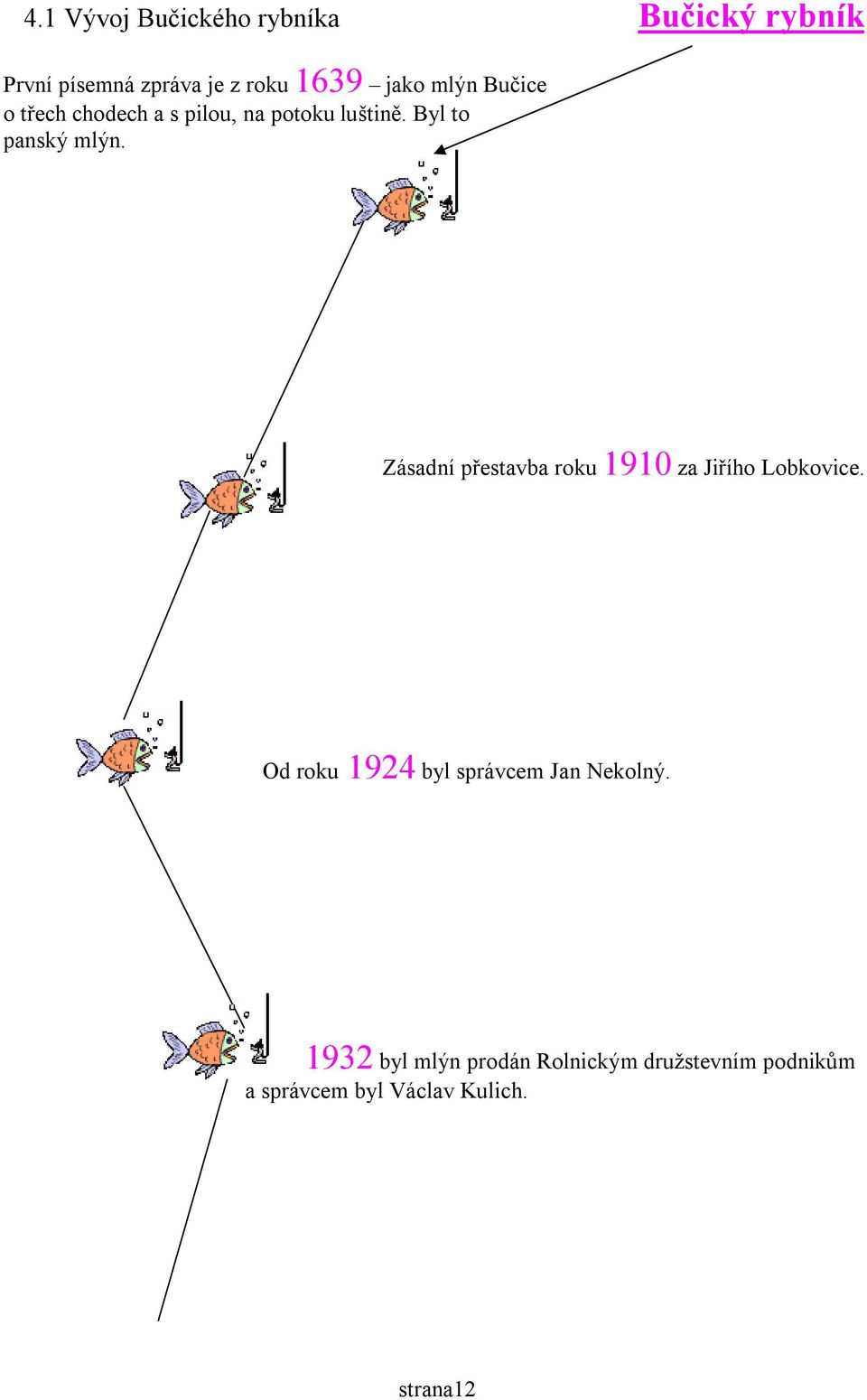 Zásadní přestavba roku 1910 za Jiřího Lobkovice.