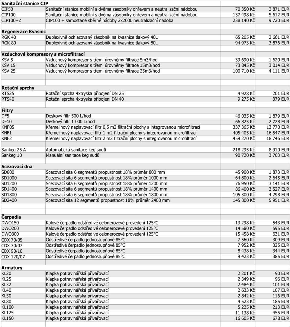 tlakový 80L Vzduchové kompresory s microfiltrací KSV 5 Vzduchový kompresor s třemi úrovněmy filtrace 5m3/hod KSV 15 Vzduchový kompresor s třemi úrovněmy filtrace 15m3/hod KSV 25 Vzduchový kompresor s