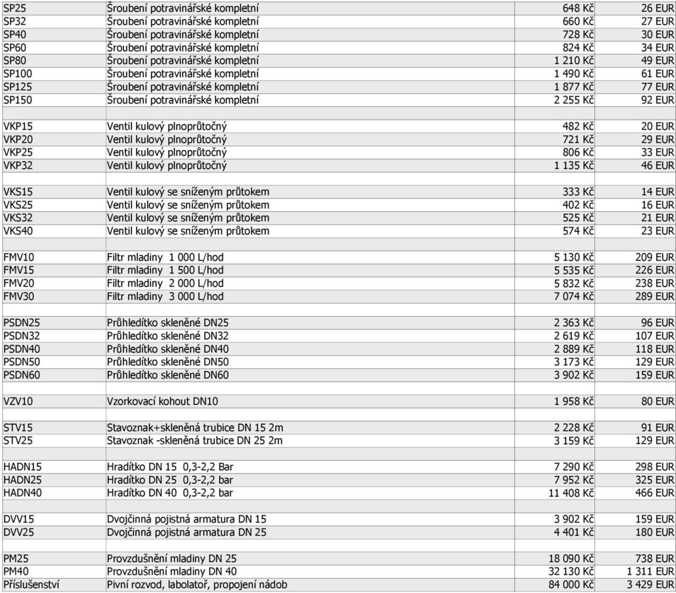 potravinářské kompletní 2 255 Kč 92 EUR VKP15 Ventil kulový plnoprůtočný 482 Kč 20 EUR VKP20 Ventil kulový plnoprůtočný 721 Kč 29 EUR VKP25 Ventil kulový plnoprůtočný 806 Kč 33 EUR VKP32 Ventil