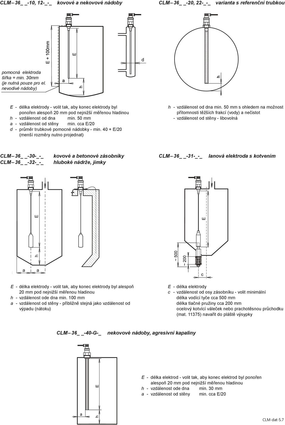cca E/20 d - průměr trubkové pomocné nádobky - min. 40 + E/20 (menší rozměry nutno projednat) h - vzdálenost od dna min.