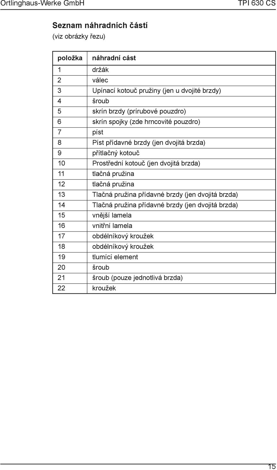 dvojitá brzda) 11 tlačná pružina 12 tlačná pružina 13 Tlačná pružina přídavné brzdy (jen dvojitá brzda) 14 Tlačná pružina přídavné brzdy (jen dvojitá