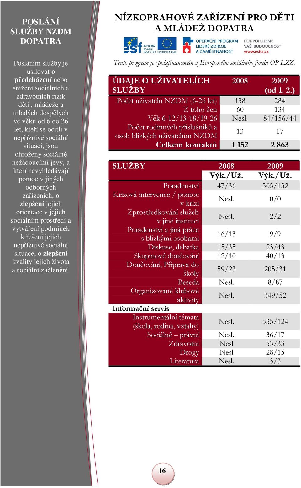 jejich sociálním prostředí a vytváření podmínek k řešení jejich nepříznivé sociální situace, o zlepšení kvality jejich života a sociální začlenění.