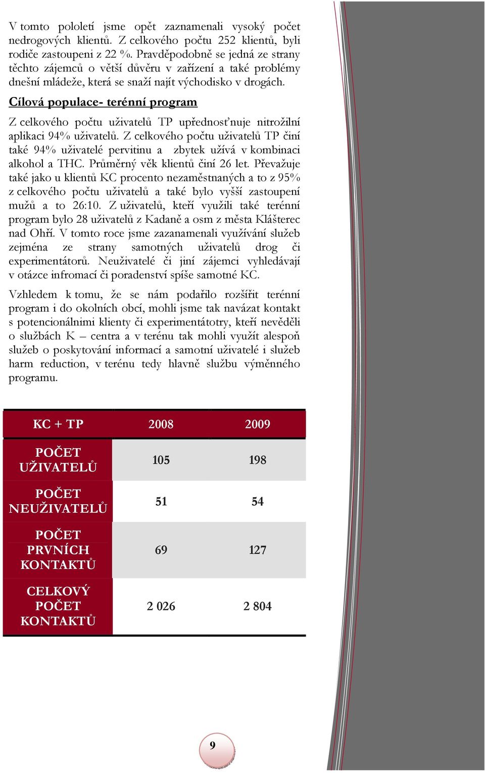 Cílová populace- terénní program Z celkového počtu uživatelů TP upřednosťnuje nitrožilní aplikaci 94% uživatelů.