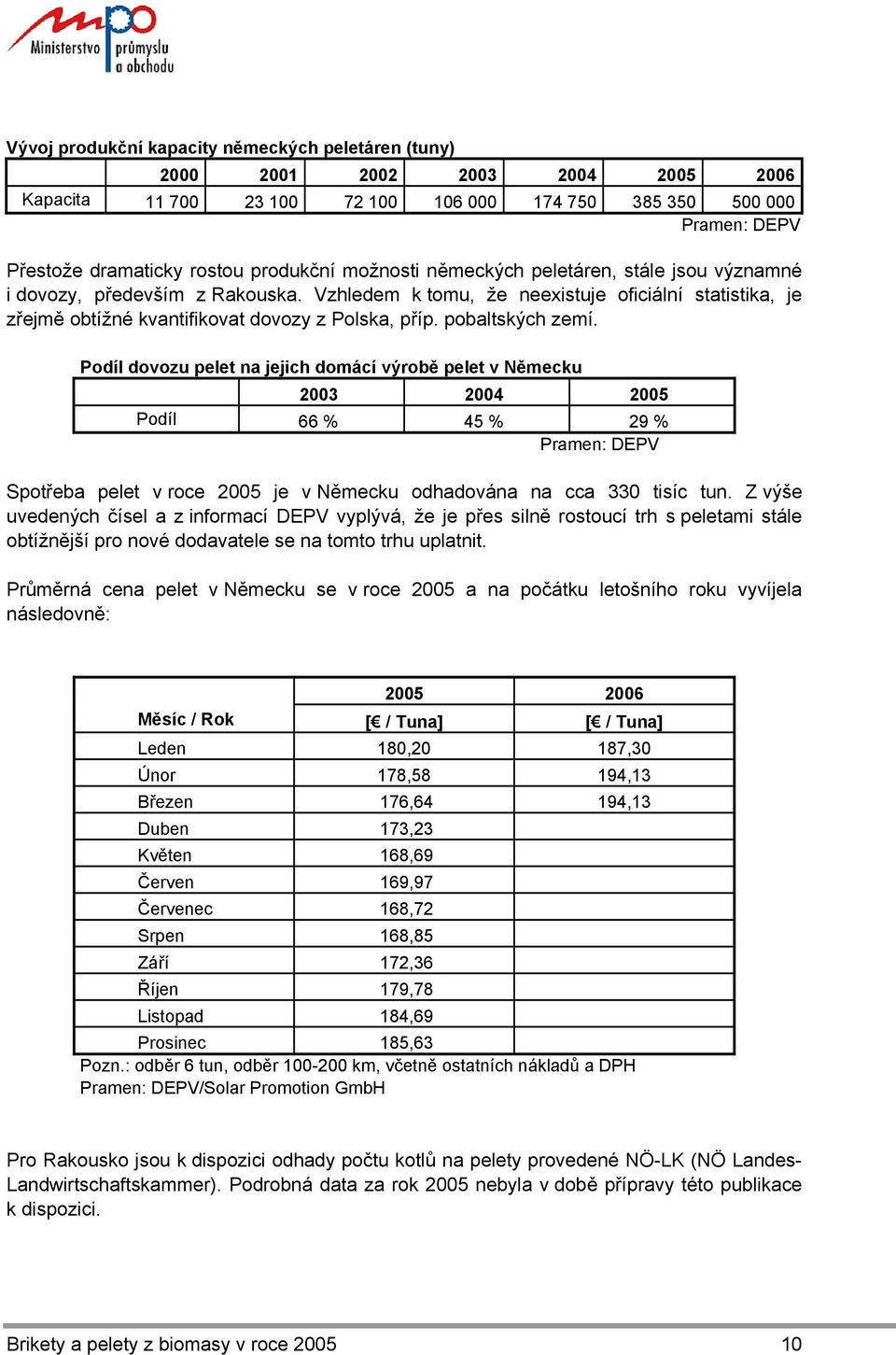 pobaltských zemí. Podíl dovozu pelet na jejich domácí výrobě pelet v Německu 2003 2004 2005 Podíl 66 % 45 % 29 % Pramen: DEPV Spotřeba pelet v roce 2005 je v Německu odhadována na cca 330 tisíc tun.