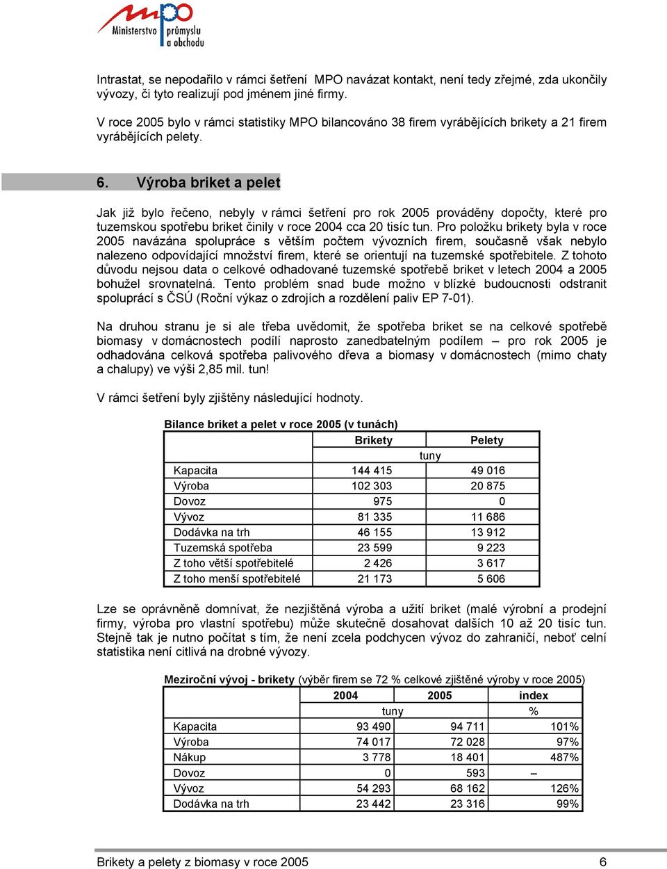 Výroba briket a pelet Jak již bylo řečeno, nebyly v rámci šetření pro rok 2005 prováděny dopočty, které pro tuzemskou spotřebu briket činily v roce 2004 cca 20 tisíc tun.