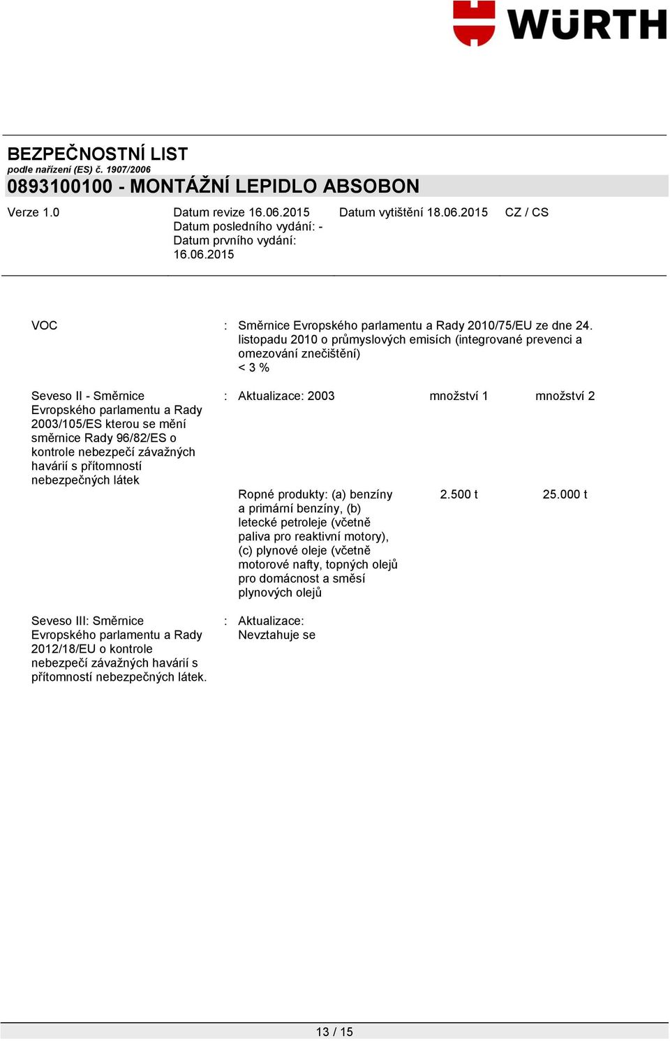 kontrole nebezpečí závažných havárií s přítomností nebezpečných látek Seveso III: Směrnice Evropského parlamentu a Rady 2012/18/EU o kontrole nebezpečí závažných havárií s přítomností