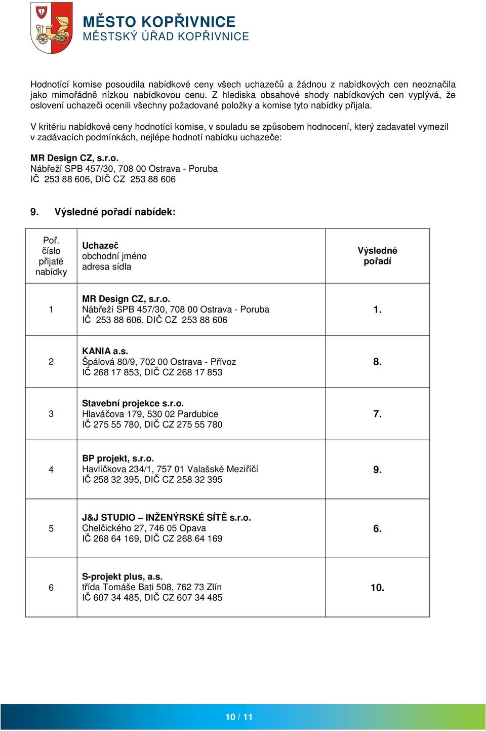 V kritériu nabídkové ceny hodnotící komise, v souladu se způsobem hodnocení, který zadavatel vymezil v zadávacích podmínkách, nejlépe hodnotí nabídku uchazeče: MR Design CZ, s.r.o. Nábřeží SPB 457/30, 708 00 Ostrava - Poruba IČ 253 88 606, DIČ CZ 253 88 606 9.