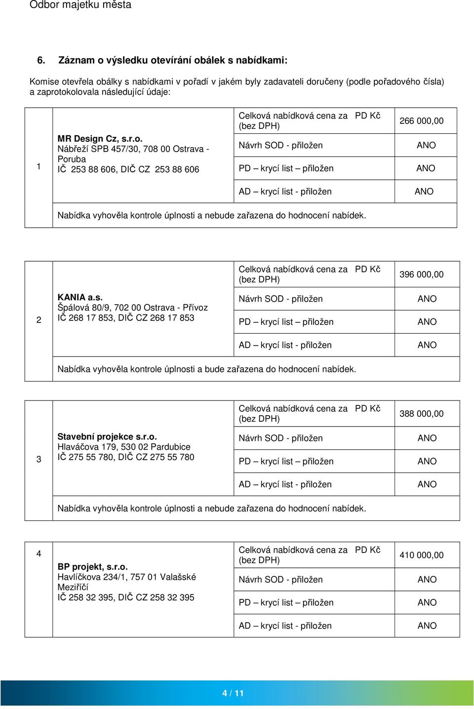 Nábřeží SPB 457/30, 708 00 Ostrava - Poruba IČ 253 88 606, DIČ CZ 253 88 606 Návrh SOD - přiložen 266 000,00 Nabídka vyhověla kontrole úplnosti a nebude zařazena do hodnocení nabídek.