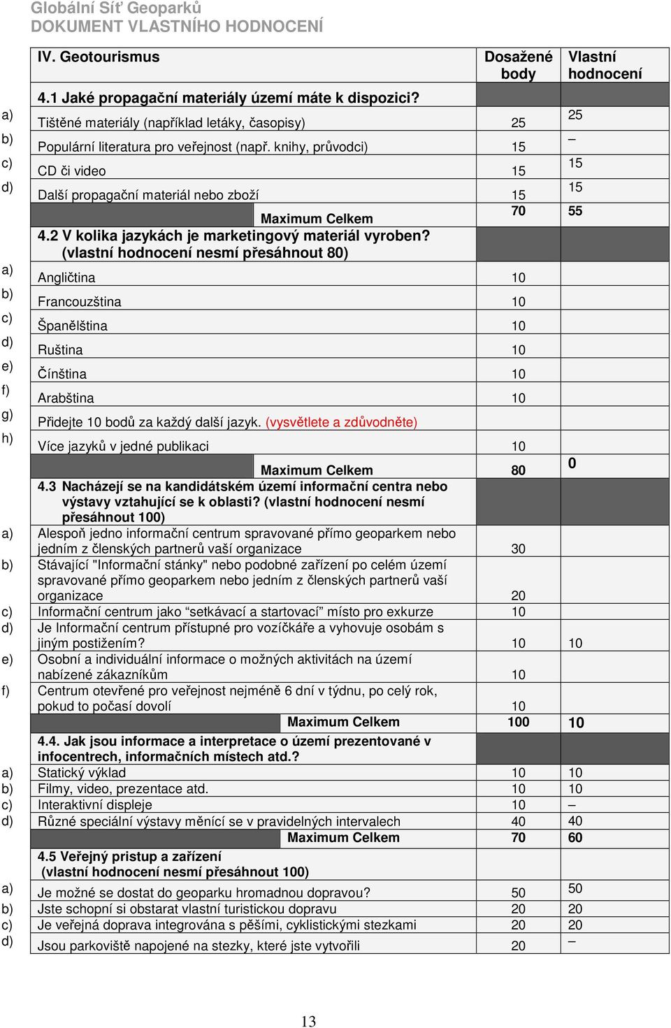 knihy, průvodci) 15 c) CD či video 15 15 d) Další propagační materiál nebo zboží 15 15 Maximum Celkem 70 55 4.2 V kolika jazykách je marketingový materiál vyroben?