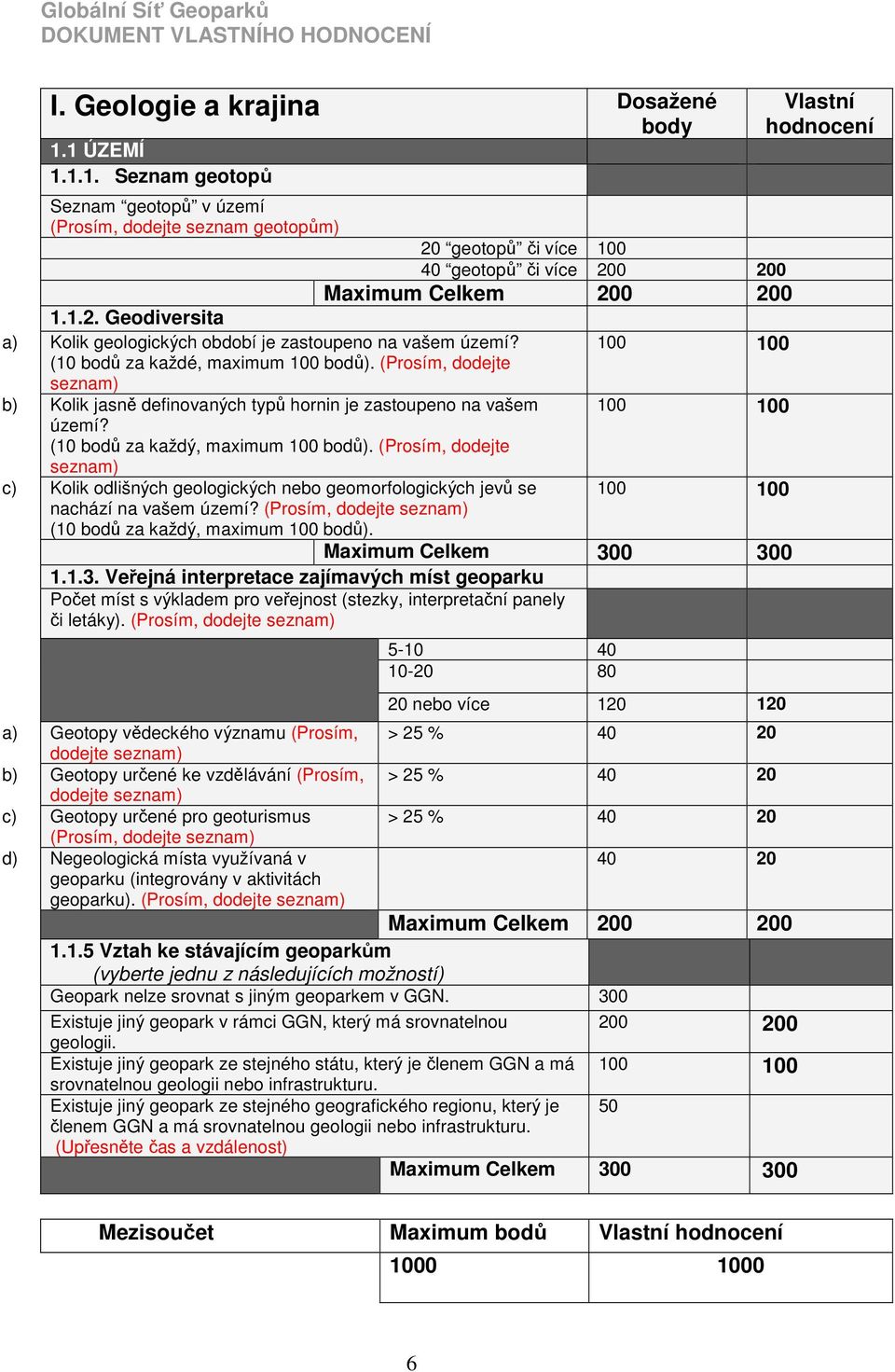 (Prosím, dodejte seznam) b) Kolik jasně definovaných typů hornin je zastoupeno na vašem území? (10 bodů za každý, maximum 100 bodů).