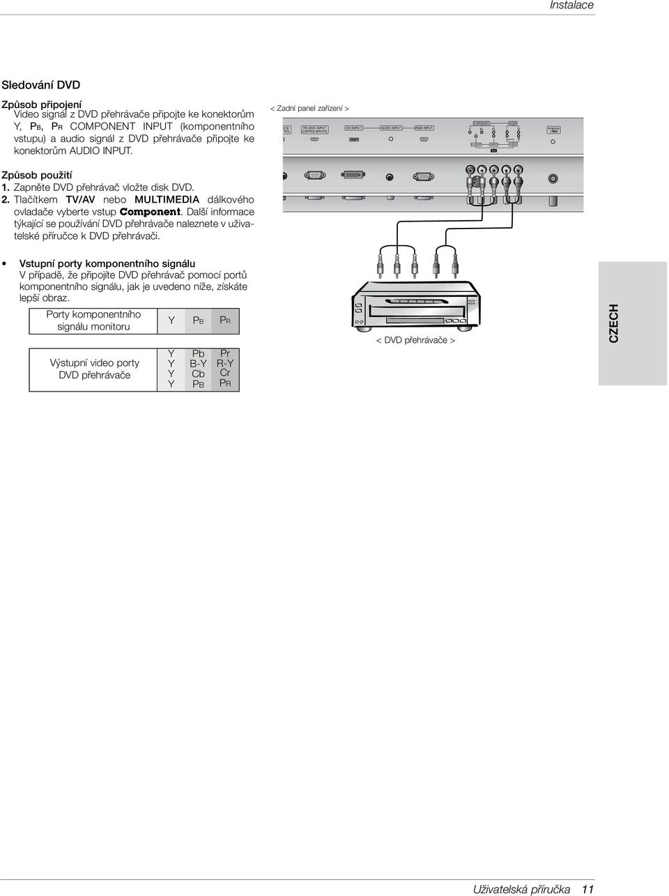 < Zadní panel zafiízení > REMOTE RS-232C INPUT DVI INPUT CONTROL (CONTROL/SERVICE) AUDIO INPUT RGB INPUT COMPONENT AUDIO Y PB PR L R S-VIDEO VIDEO AUDIO AV4 R Antenna ZpÛsob pouïití 1.