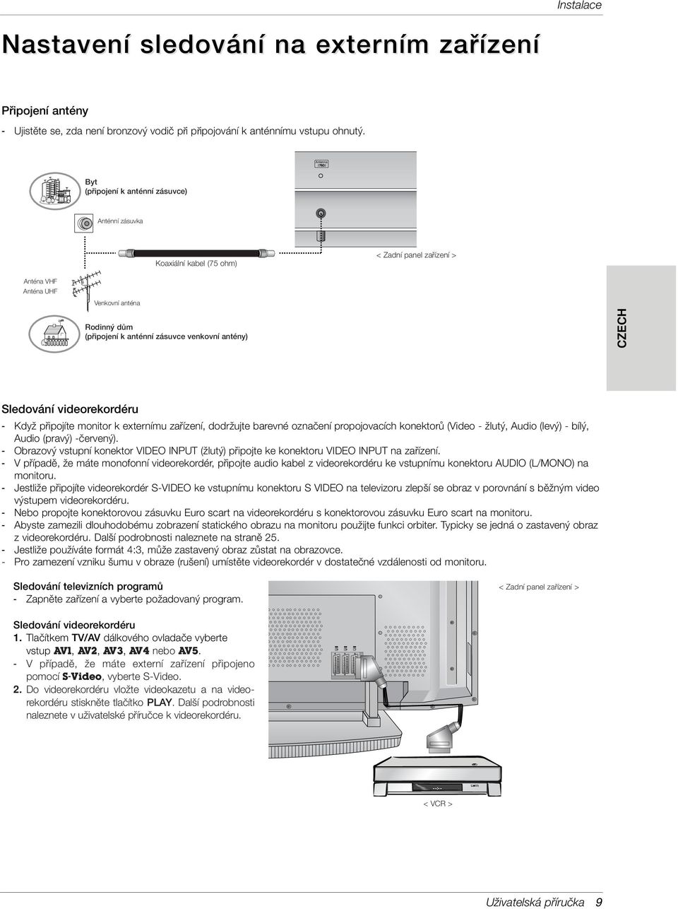 Koaxiální kabel (75 ohm) < Zadní panel zafiízení > Anténa VHF Anténa UHF Venkovní anténa Rodinn dûm (pfiipojení k anténní zásuvce venkovní antény) CZECH Sledování videorekordéru - KdyÏ pfiipojíte