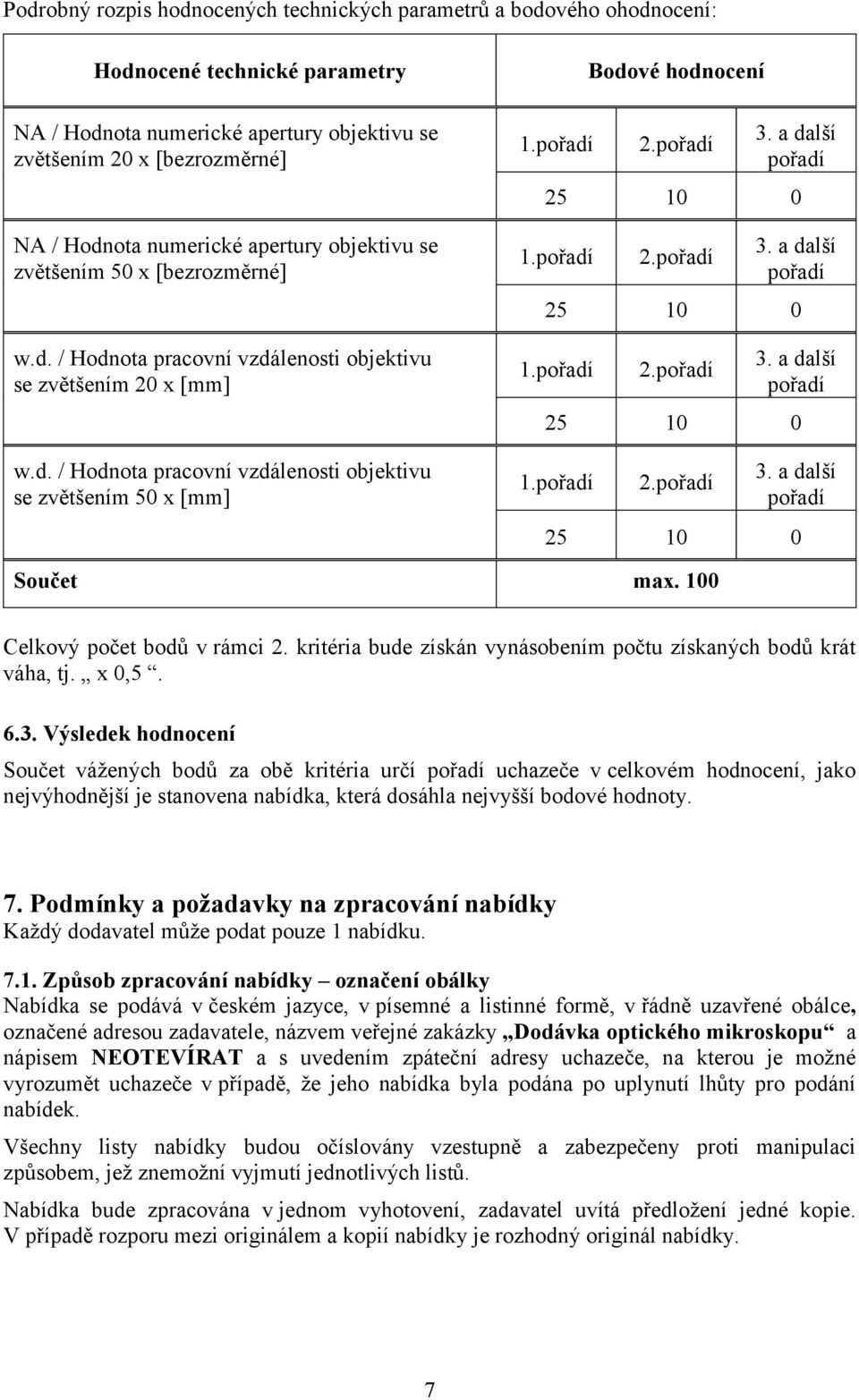 pořadí Bodové hodnocení 2.pořadí 3. a další pořadí 25 10 0 1.pořadí 2.pořadí 3. a další pořadí 25 10 0 1.pořadí 2.pořadí 3. a další pořadí 25 10 0 1.pořadí 2.pořadí 3. a další pořadí 25 10 0 Součet max.