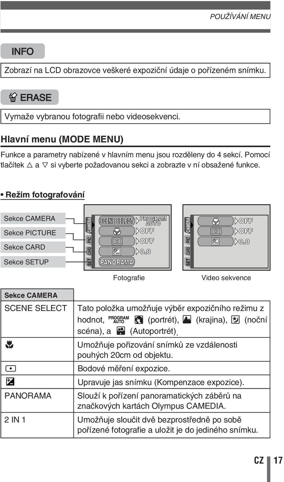 ReÏim fotografování Sekce CAMERA Sekce PICTURE Sekce CARD Sekce SETUP SET CARD PIC CAMERA SCENE SELECT PANORAMA PROGRAM AUTO OFF OFF 0.0 SET CARD PIC CAMERA OFF OFF 0.