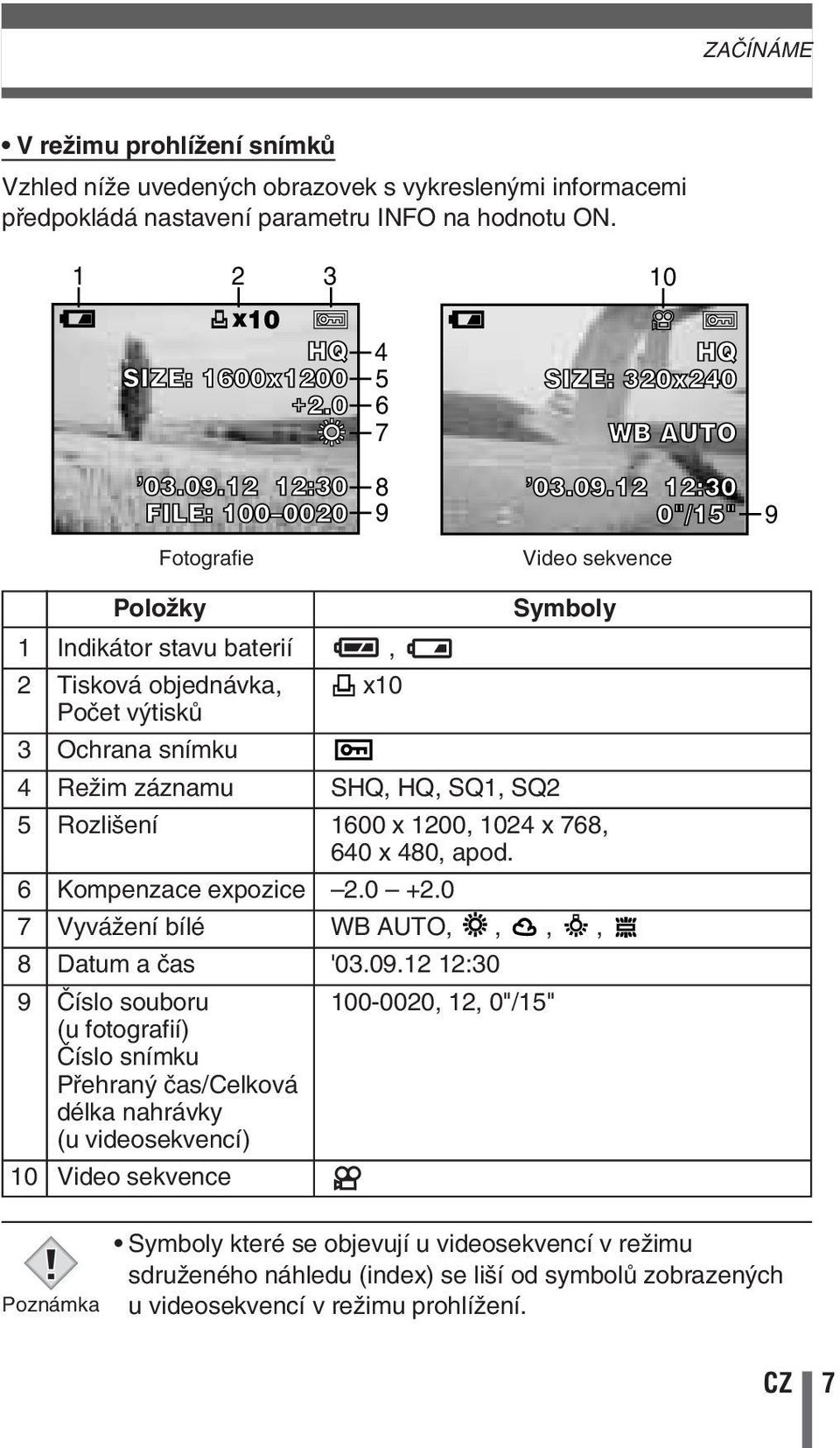 12 12:30 0"/15" 9 PoloÏky Symboly 1 Indikátor stavu baterií, 2 Tisková objednávka, x10 Poãet v tiskû 3 Ochrana snímku 4 ReÏim záznamu SHQ, HQ, SQ1, SQ2 5 Rozli ení 1600 x 1200, 1024 x 768, 640 x 480,