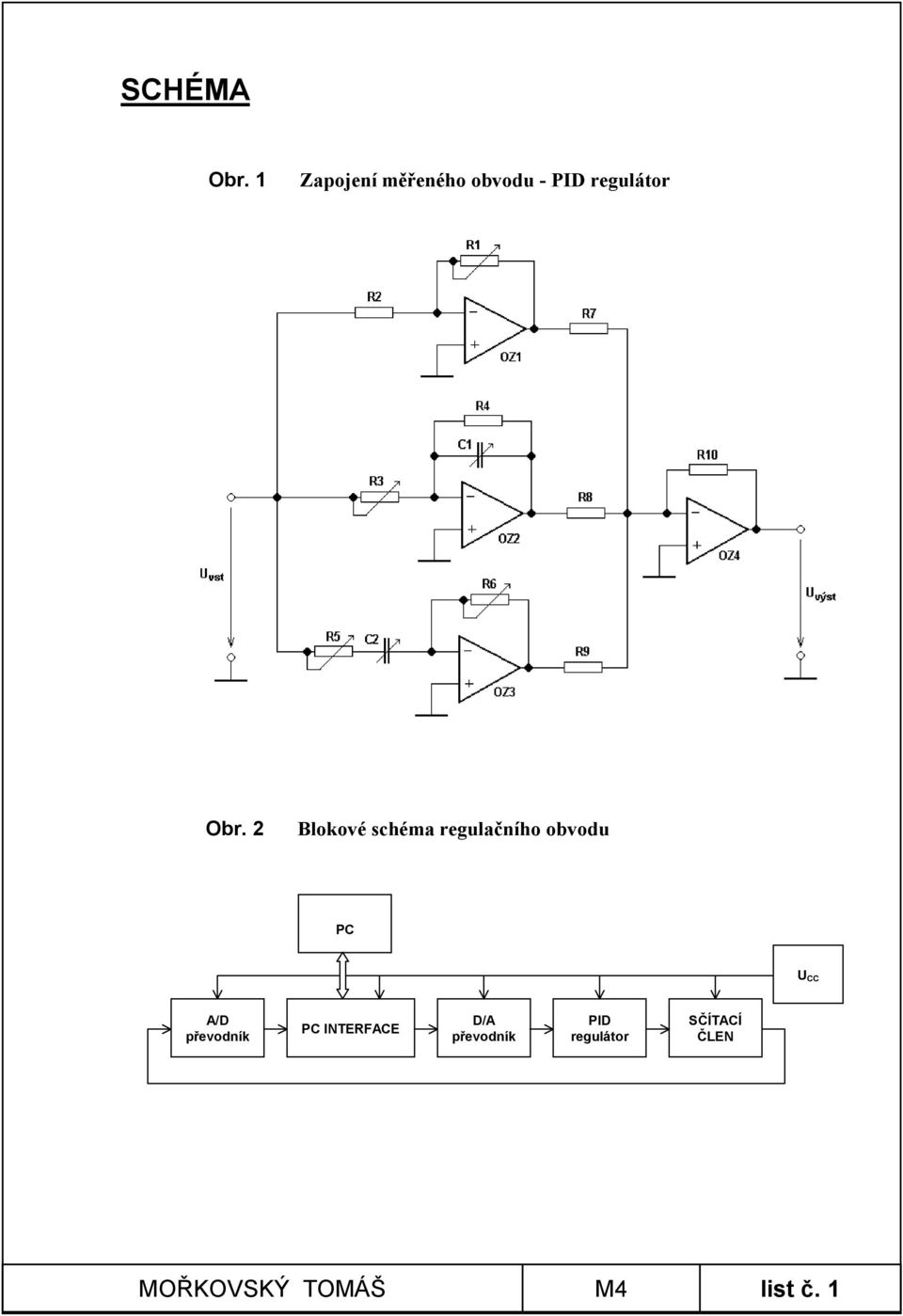 Blokové schéma regulačního obvodu PC U CC A/D