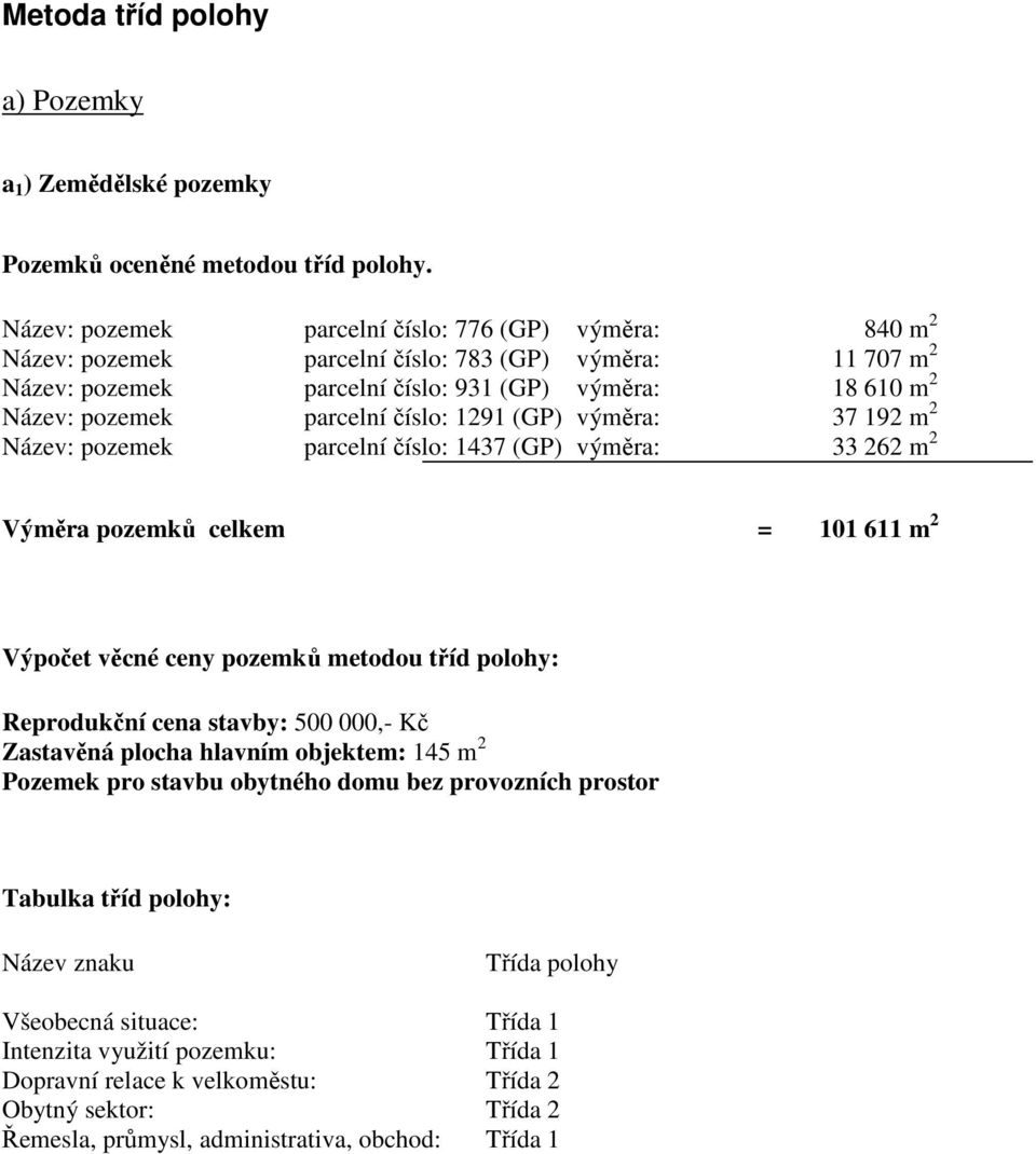 číslo: 1291 (GP) výměra: 37 192 m 2 Název: pozemek parcelní číslo: 1437 (GP) výměra: 33 262 m 2 Výměra pozemků celkem = 101 611 m 2 Výpočet věcné ceny pozemků metodou tříd polohy: Reprodukční cena