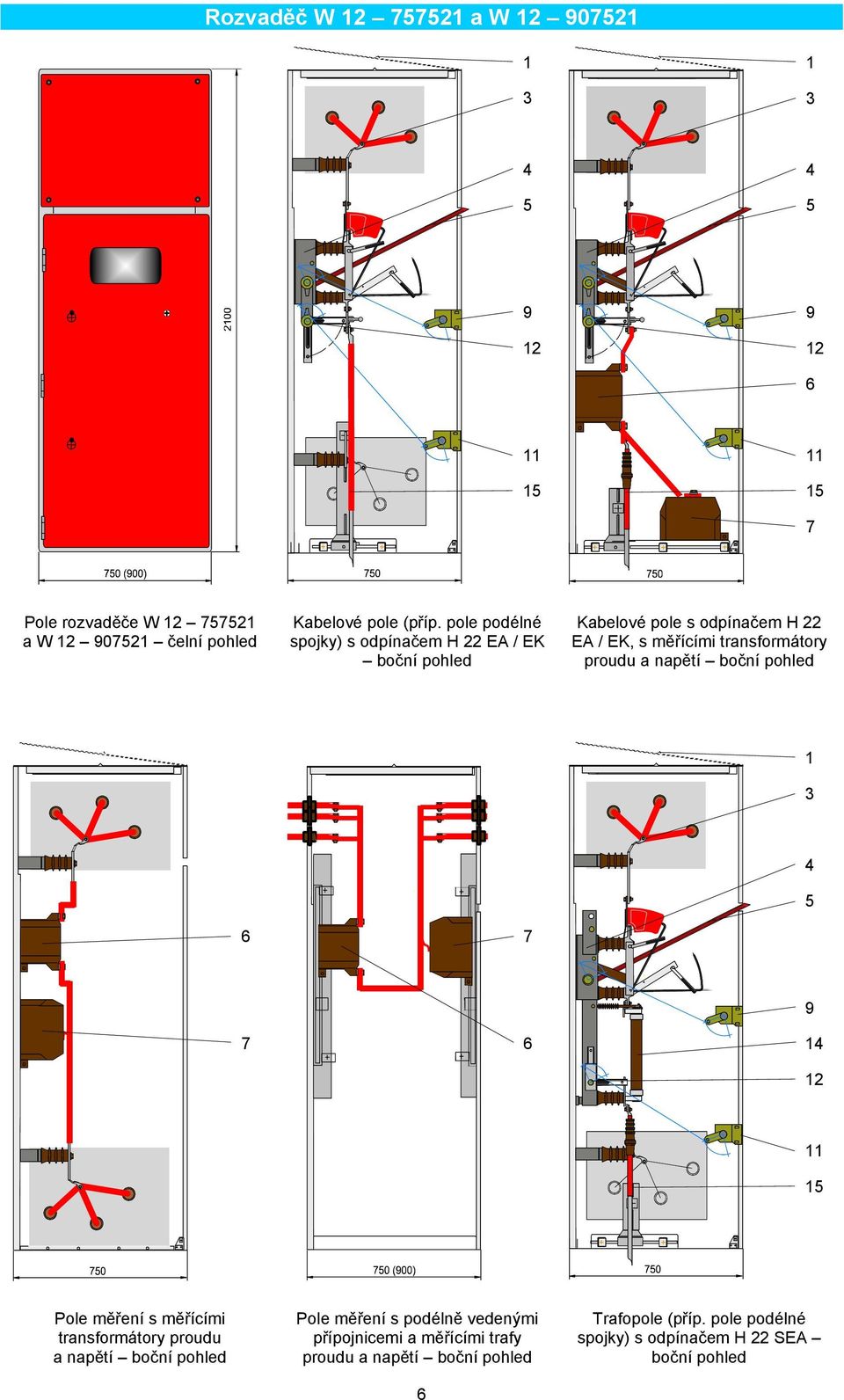 měřícími transformátory proudu Pole měření s měřícími transformátory proudu Pole měření s