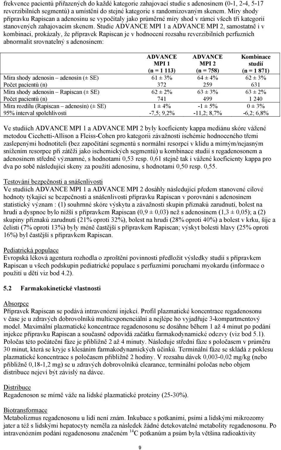 Studie ADVANCE MPI 1 a ADVANCE MPI 2, samostatně i v kombinaci, prokázaly, že přípravek Rapiscan je v hodnocení rozsahu reverzibilních perfuzních abnormalit srovnatelný s adenosinem: Míra shody