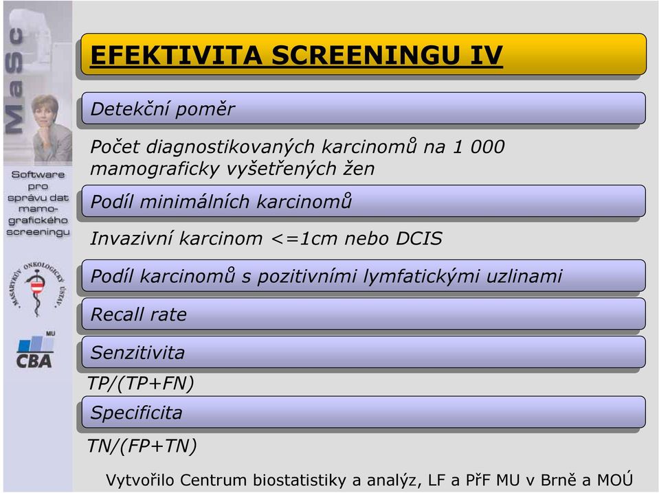 karcinomů Invazivní karcinom <=1cm nebo DCIS Podíl karcinomů s