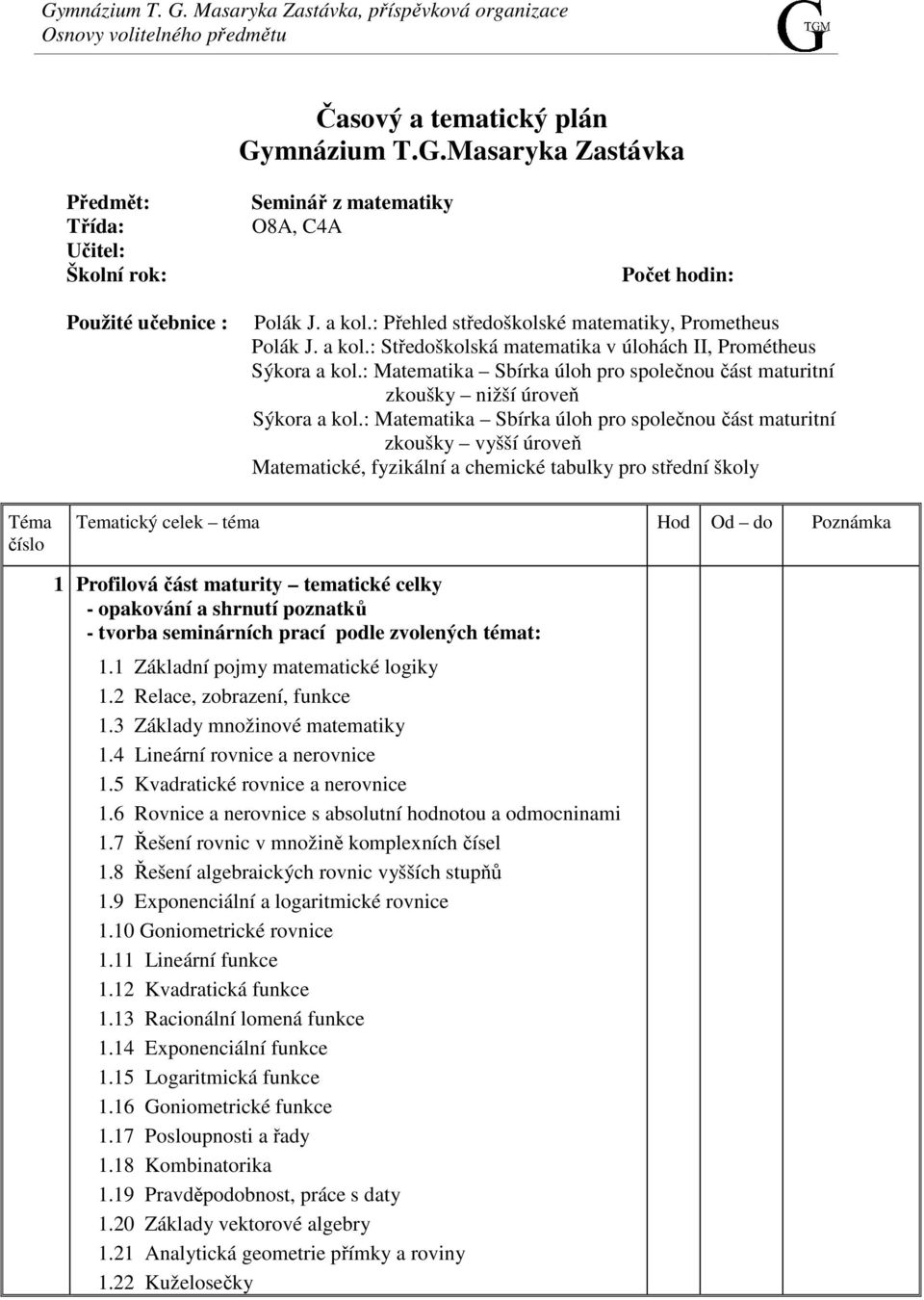 : Matematika Sbírka úloh pro společnou část maturitní zkoušky nižší úroveň Sýkora a kol.