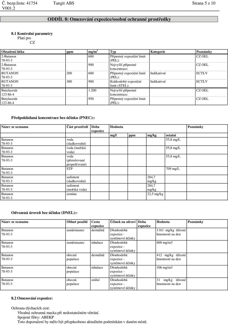 expozi ní limit Indikativní ECTLV (PEL): BUTANON 300 900 Krátkodobý expozi ní Indikativní ECTLV limit (STEL): Butylacetát 1.