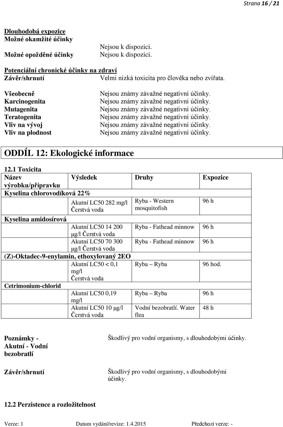 1 Toxicita Název výrobku/přípravku Kyselina chlorovodíková 22% Akutní LC50 282 mg/l Čerstvá voda Kyselina amidosírová Akutní LC50 14 200 μg/l Čerstvá voda Akutní LC50 70 300 μg/l Čerstvá voda