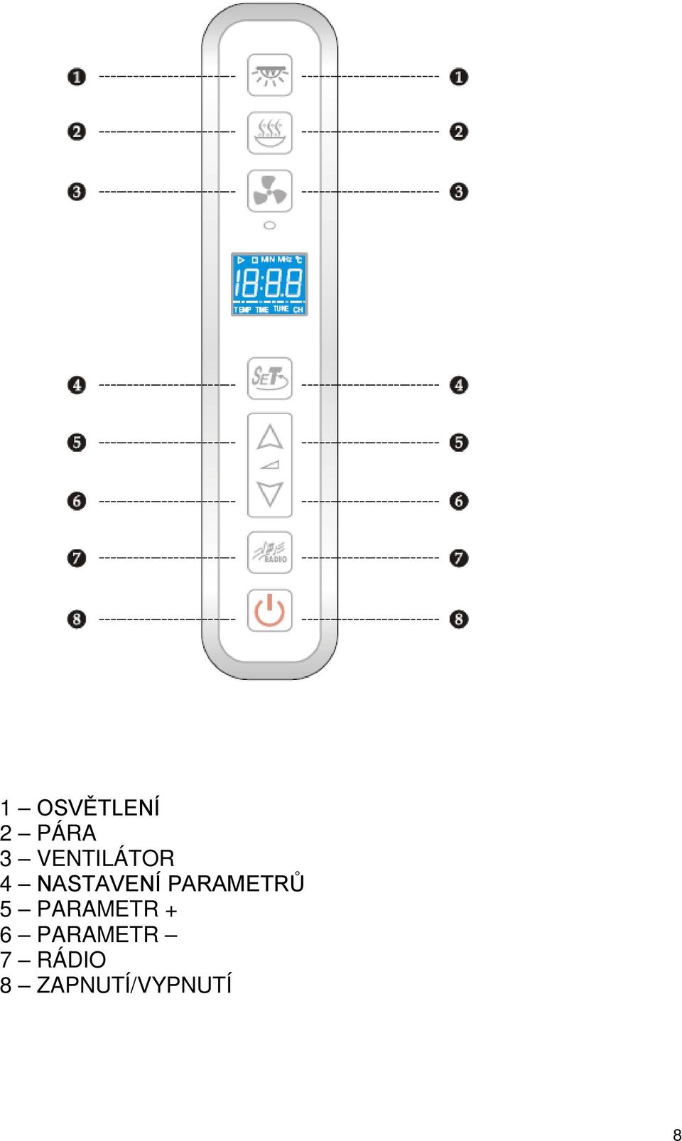 PARAMETRŮ 5 PARAMETR + 6