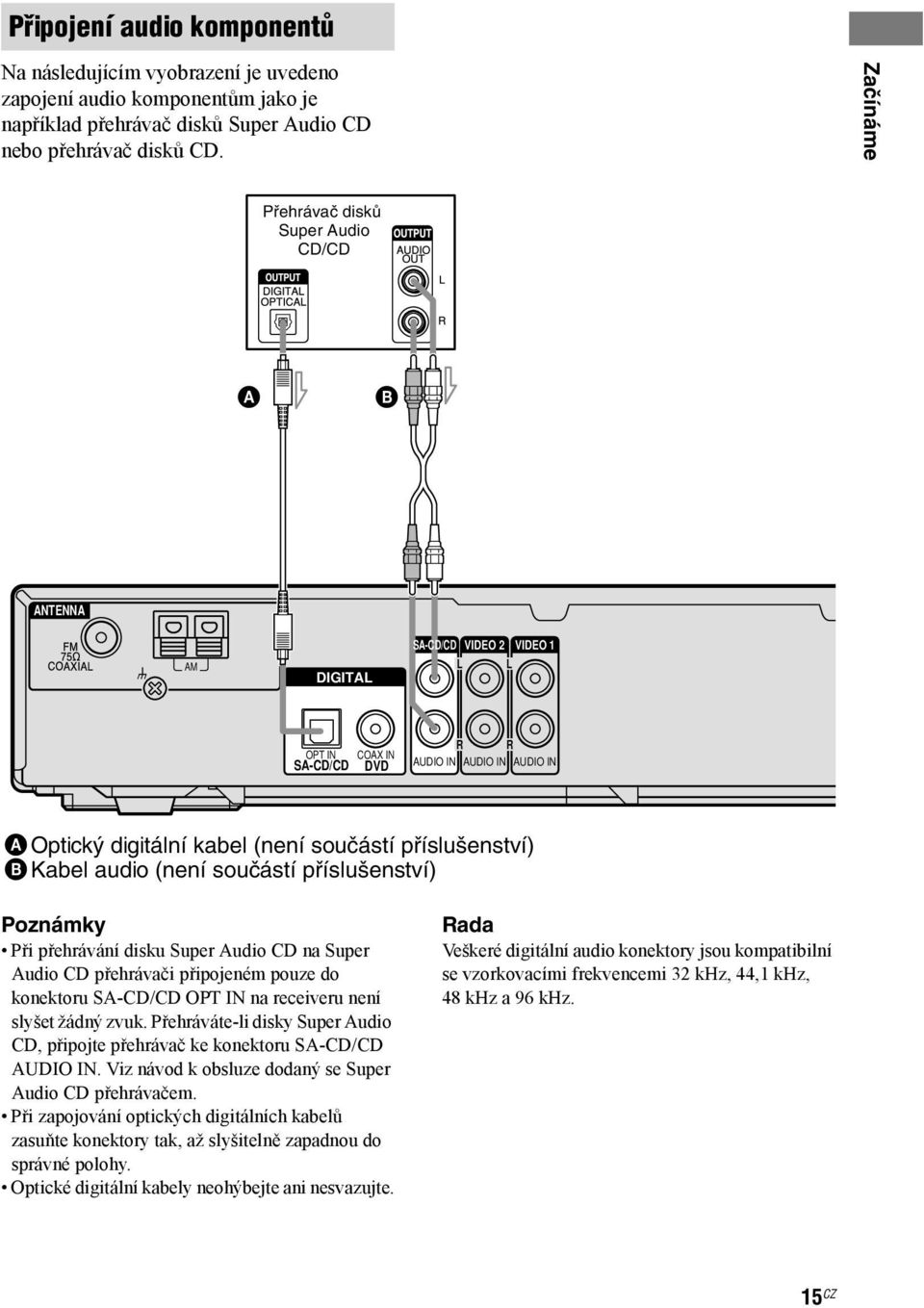 příslušenství) B Kabel audio (není součástí příslušenství) Poznámky Při přehrávání disku Super Audio CD na Super Audio CD přehrávači připojeném pouze do konektoru SA-CD/CD OPT IN na receiveru není