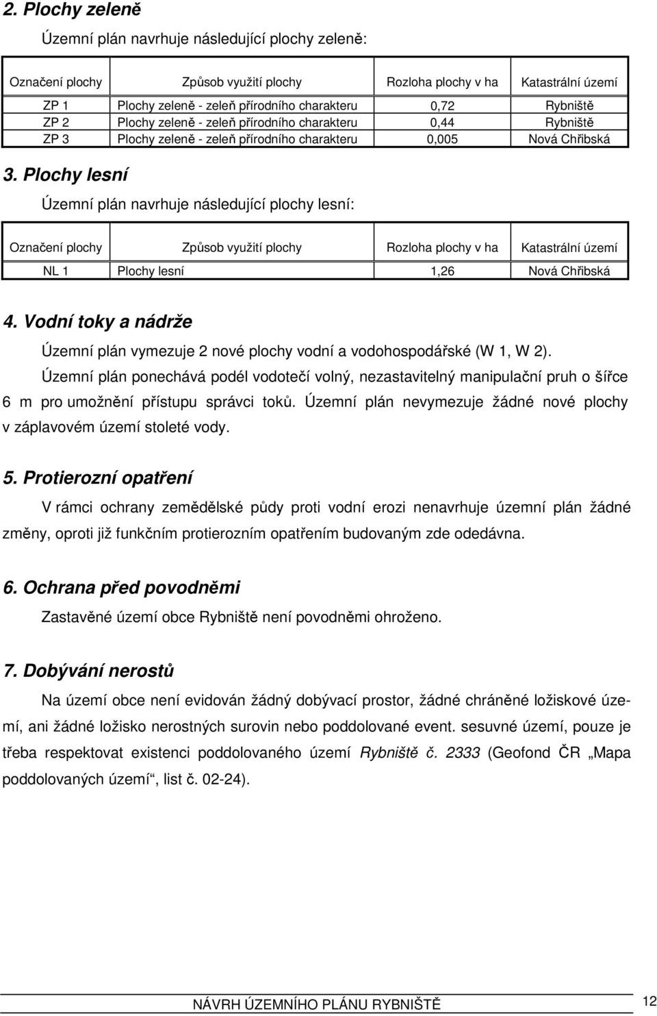 Plochy lesní Územní plán navrhuje následující plochy lesní: Označení plochy Způsob využití plochy Rozloha plochy v ha Katastrální území NL 1 Plochy lesní 1,26 Nová Chřibská 4.