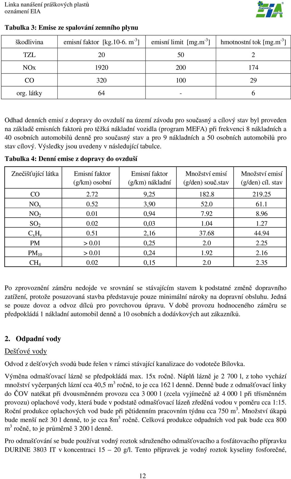 nákladních a 40 osobních automobilů denně pro současný stav a pro 9 nákladních a 50 osobních automobilů pro stav cílový. Výsledky jsou uvedeny v následující tabulce.