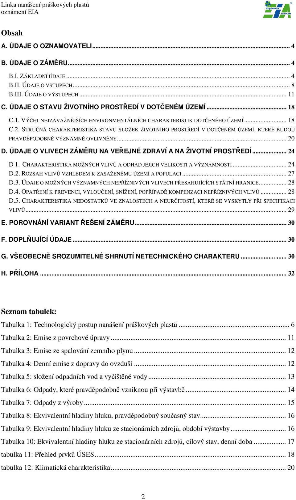 STRUČNÁ CHARAKTERISTIKA STAVU SLOŽEK ŽIVOTNÍHO PROSTŘEDÍ V DOTČENÉM ÚZEMÍ, KTERÉ BUDOU PRAVDĚPODOBNĚ VÝZNAMNĚ OVLIVNĚNY... 20 D. ÚDAJE O VLIVECH ZÁMĚRU NA VEŘEJNÉ ZDRAVÍ A NA ŽIVOTNÍ PROSTŘEDÍ.