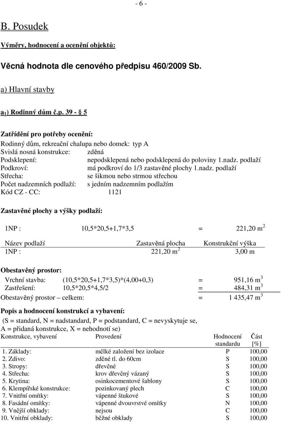 nadz. podlaží Podkroví: má podkroví do 1/3 zastavěné plochy 1.nadz. podlaží Střecha: se šikmou nebo strmou střechou Počet nadzemních podlaží: s jedním nadzemním podlažím Kód CZ - CC: 1121 Zastavěné