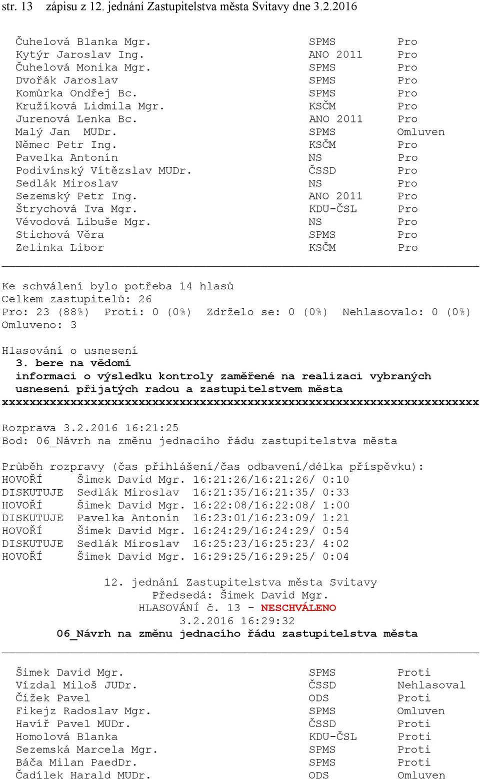 2016 16:21:25 Bod: 06_Návrh na změnu jednacího řádu zastupitelstva města HOVOŘÍ Šimek David Mgr. 16:21:26/16:21:26/ 0:10 DISKUTUJE Sedlák Miroslav 16:21:35/16:21:35/ 0:33 HOVOŘÍ Šimek David Mgr.