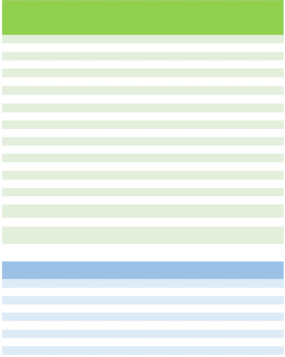 ks 5,- 6,- 6,50 7,- 8,- Obaly na vaření plastové - barevné, šíře 40, 60, 75, 90 mm / délka 50 cm 1 ks 3,90 4,90 5,90 6,90 Tlačenkové.