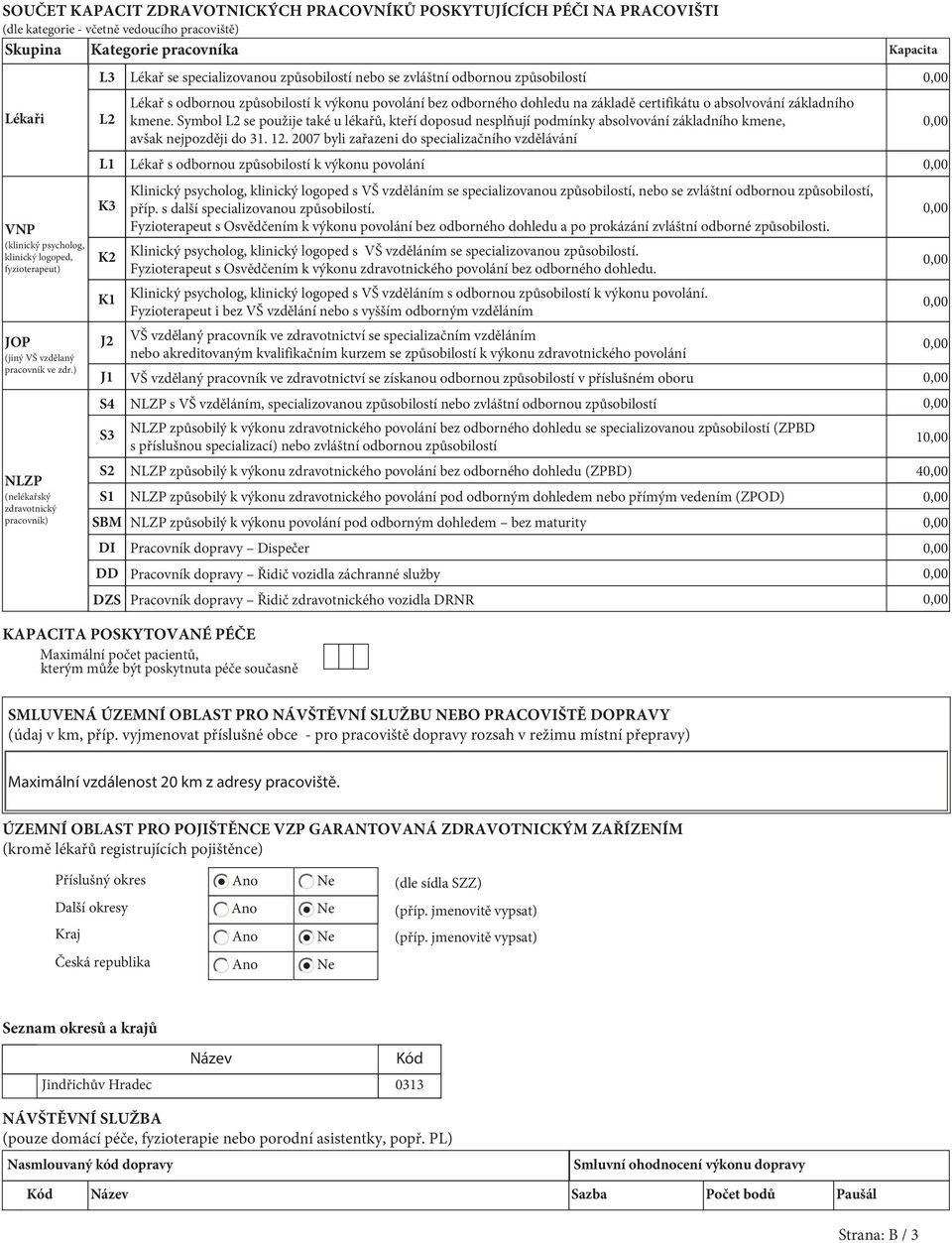 ) NLZP (nelékařský zdravotnický pracovník) L3 L2 L1 K3 K2 K1 J2 J1 S4 S3 S2 S1 SBM DI DD DZS Lékař se specializovanou způsobilostí nebo se zvláštní odbornou způsobilostí Lékař s odbornou způsobilostí