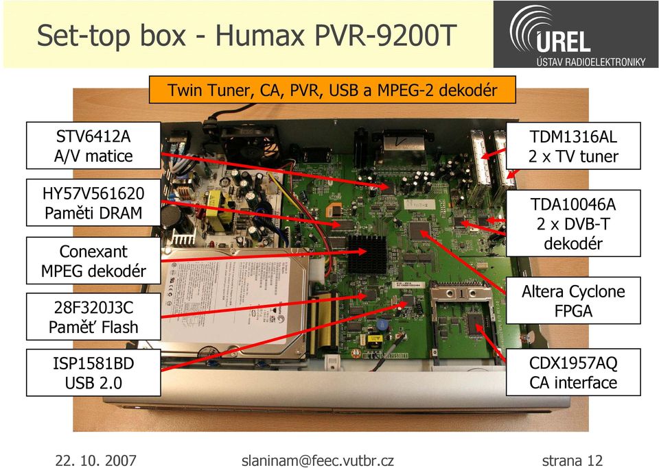 Paměť Flash ISP1581BD USB 2.