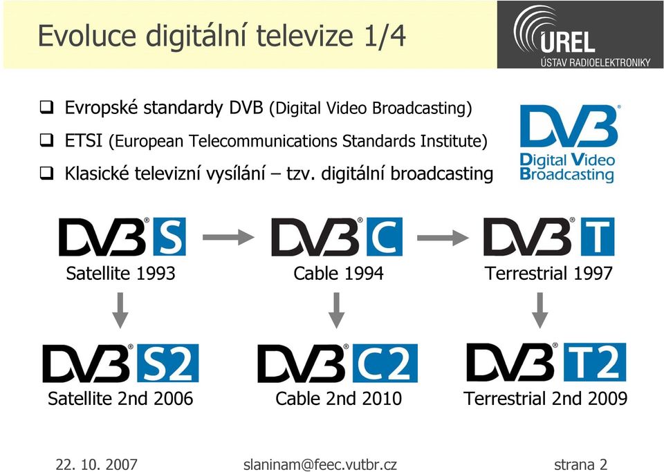 tzv. digitální broadcasting Satellite 1993 Cable 1994 Terrestrial 1997 Satellite