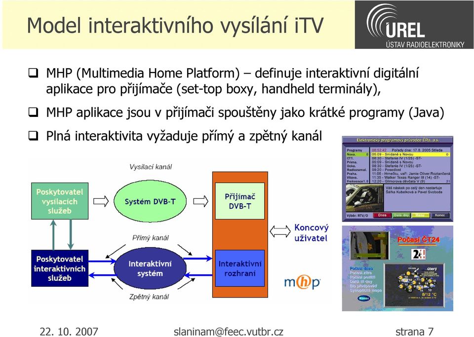 terminály), MHP aplikace jsou v přijímači spouštěny jako krátké programy (Java)