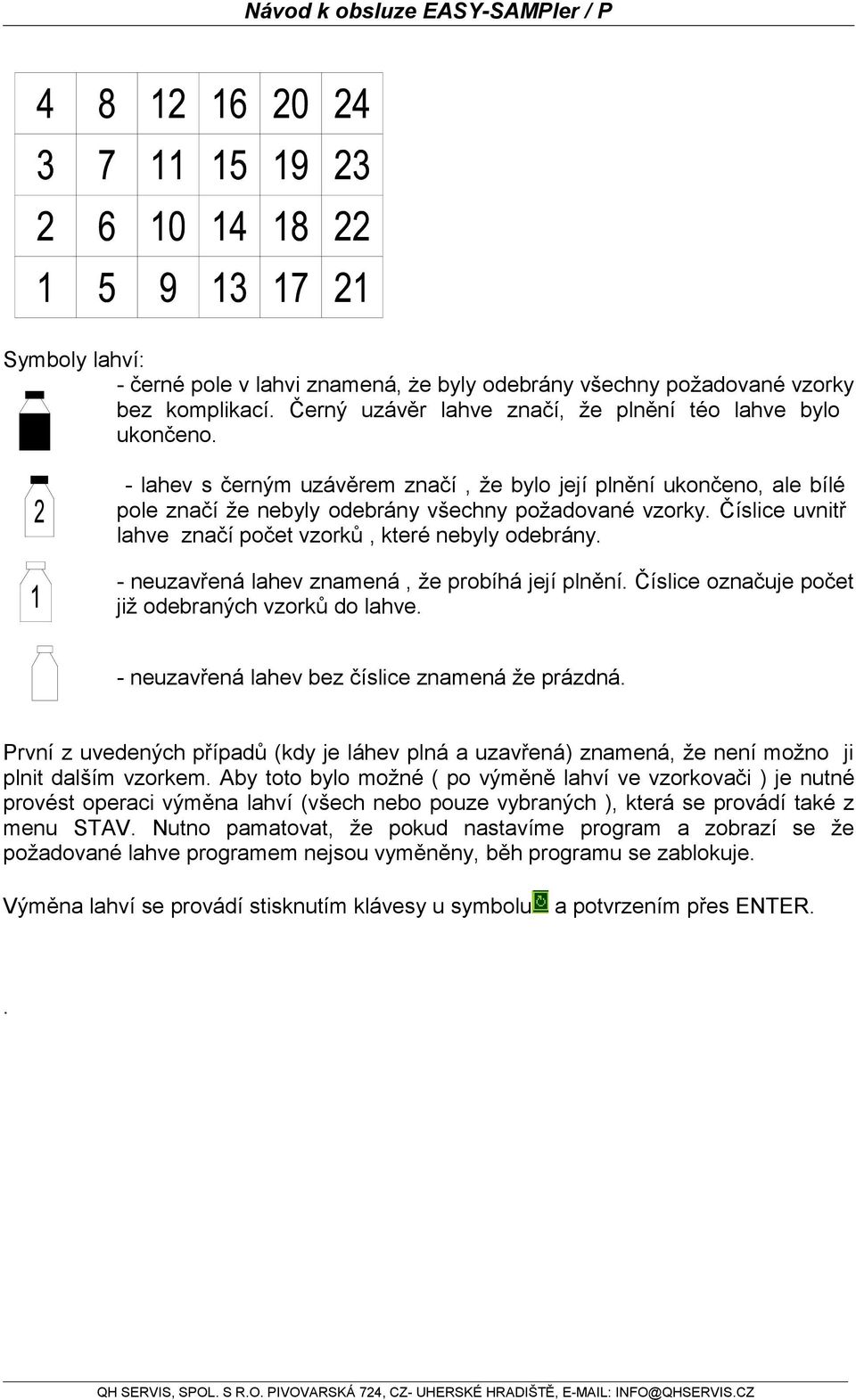 - neuzavřená lahev znamená, že probíhá její plnění. Číslice označuje počet již odebraných vzorků do lahve. - neuzavřená lahev bez číslice znamená že prázdná.